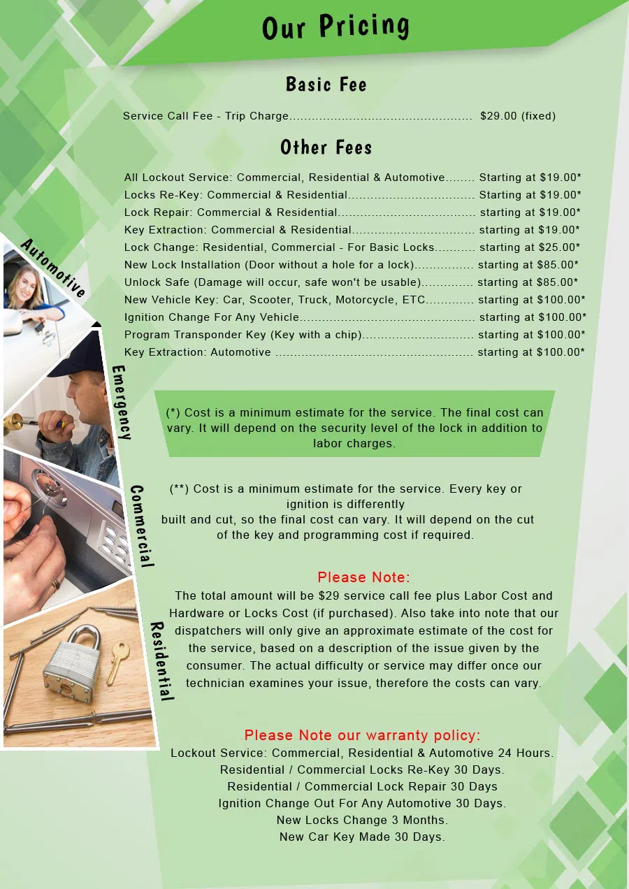 Super Locksmith Services Yonkers, NY 914-801-1174