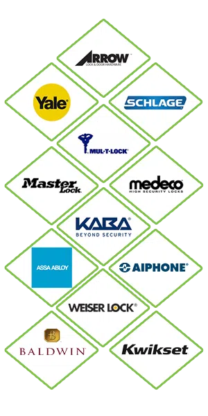 Super Locksmith Services Yonkers, NY 914-801-1174 Super Locksmith Services Yonkers, NY 914-801-1174 - locks-we-carry